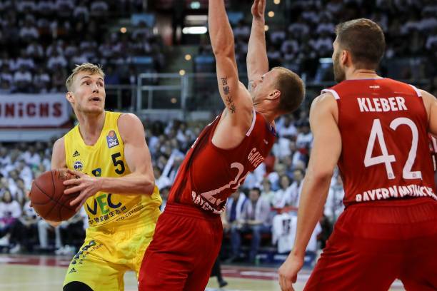 体育行业为 体育行业为